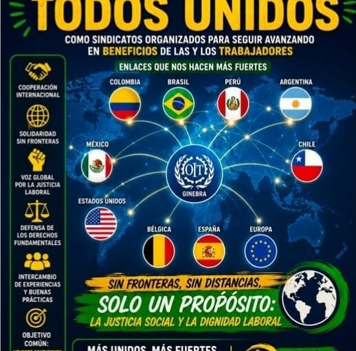 🌍 COMISIÓN INTERNACIONAL DE SINTRACARCOL